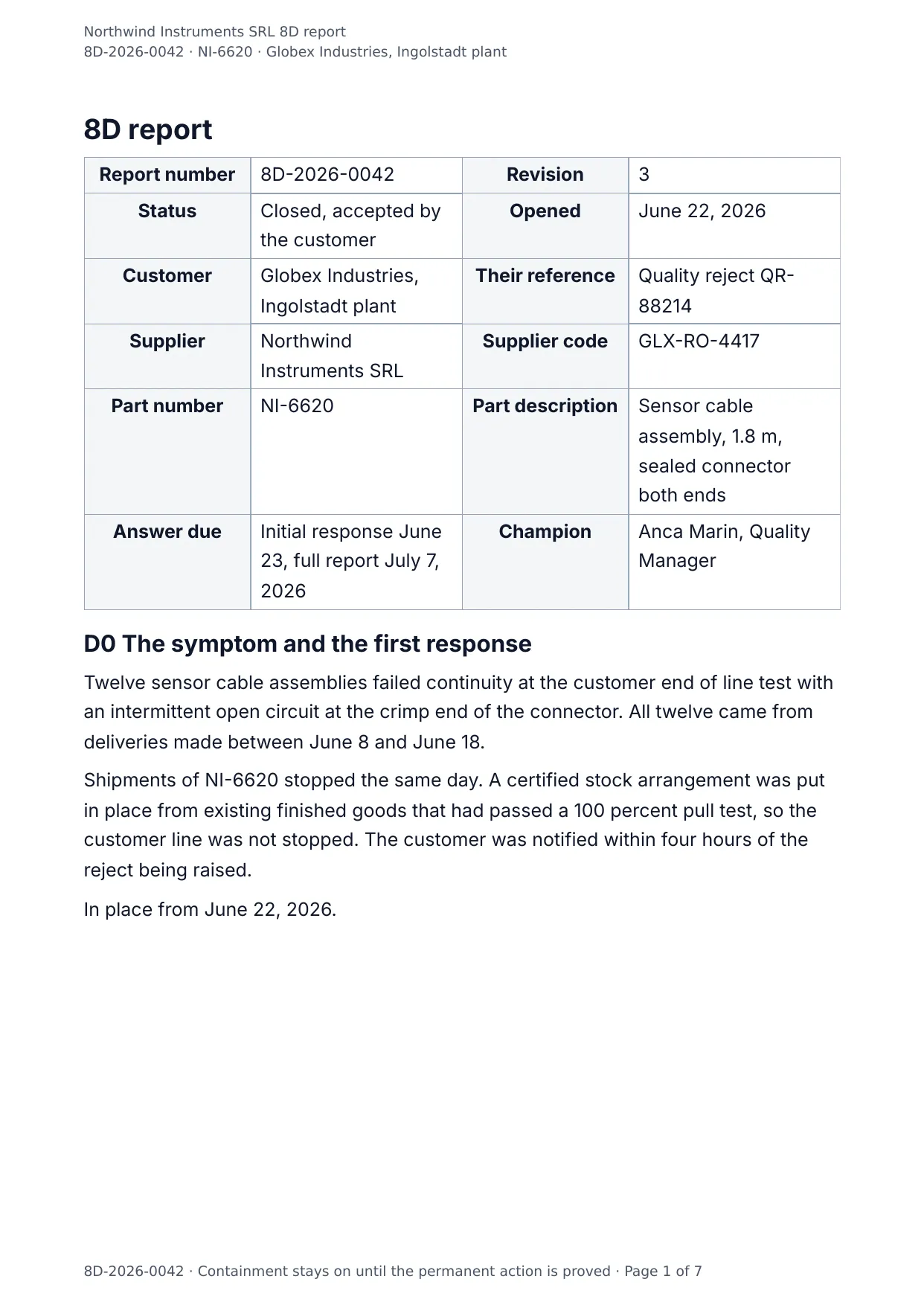 The document DocMake makes from the 8D Report template