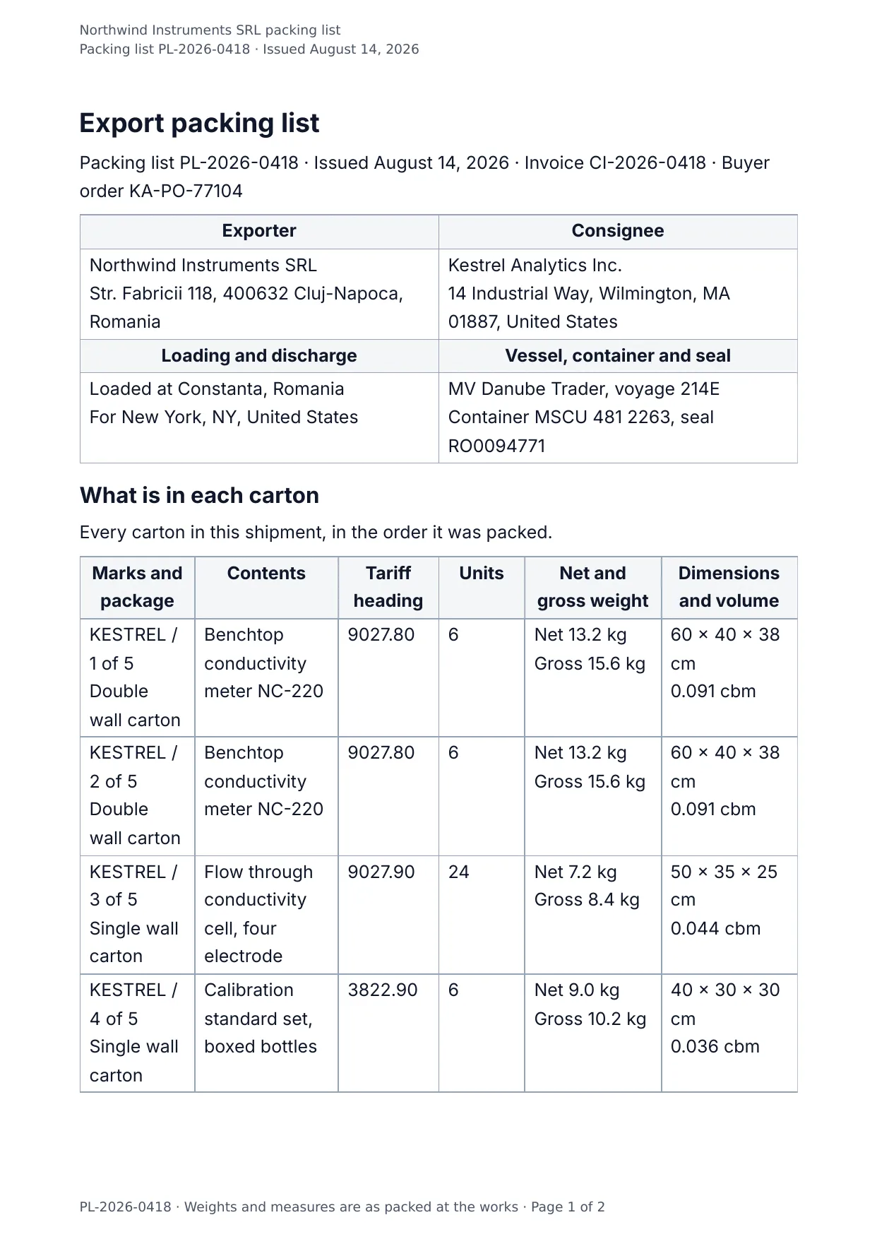 The document DocMake makes from the Export Packing List template