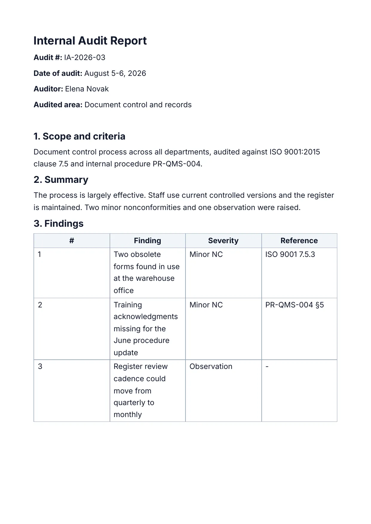 Internal Audit Report template rendered by DocMake