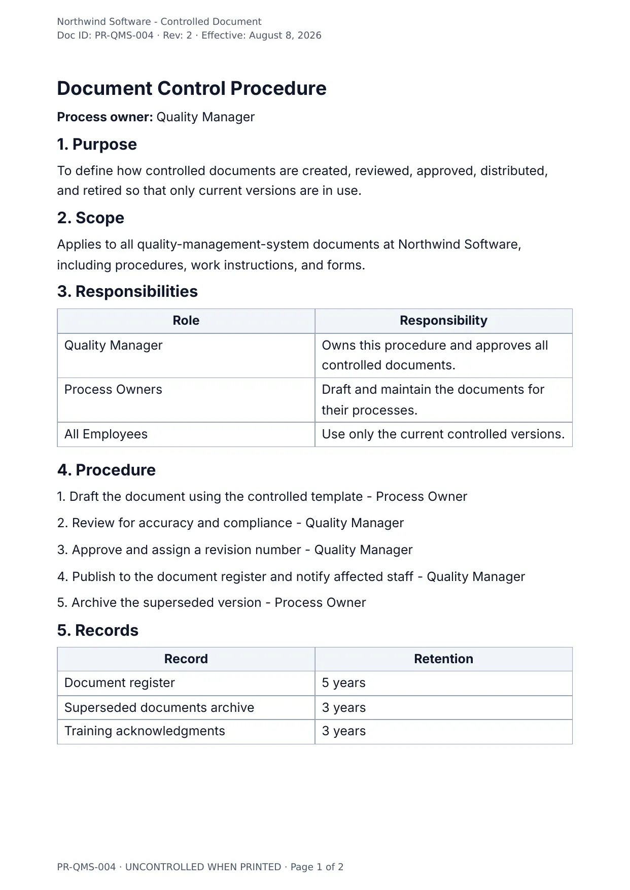 Controlled Procedure (ISO) template rendered by DocMake
