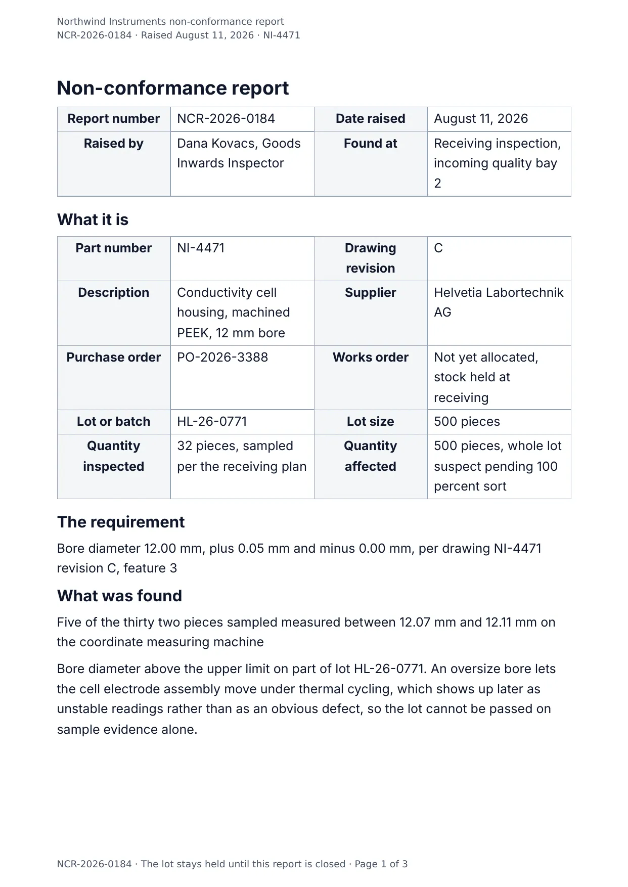 The document DocMake makes from the Non-Conformance Report template