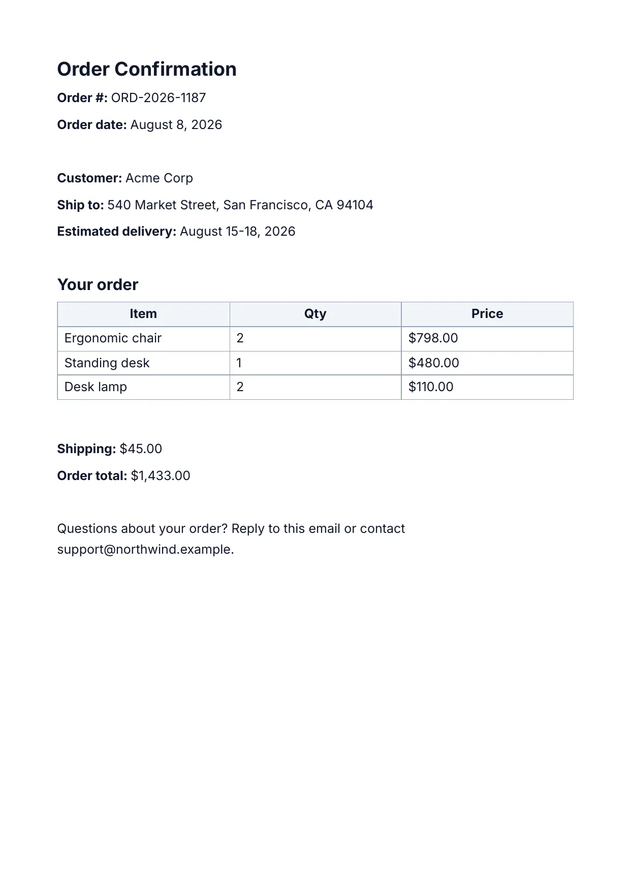 Order Confirmation template rendered by DocMake