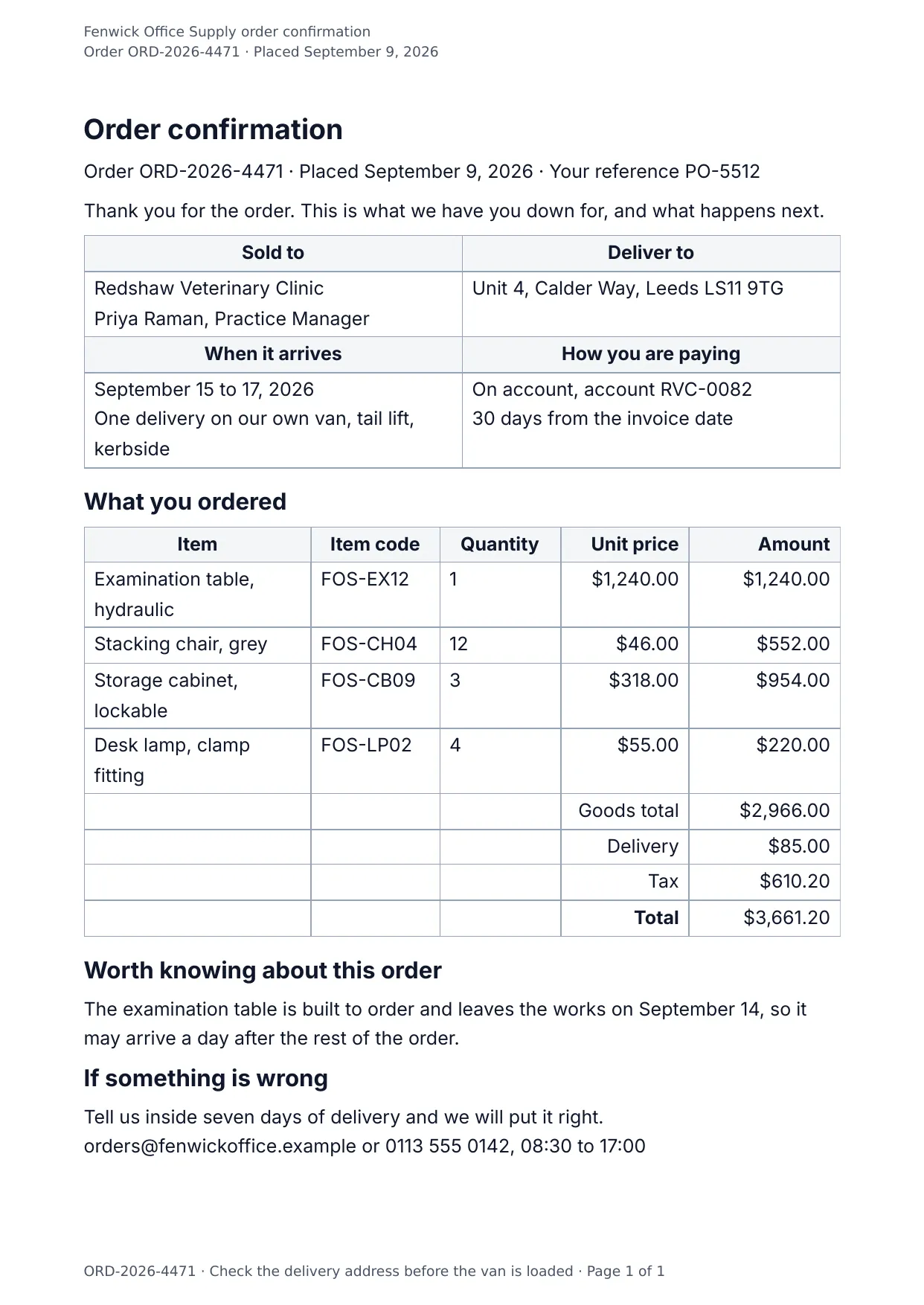 The document DocMake makes from the Order Confirmation template