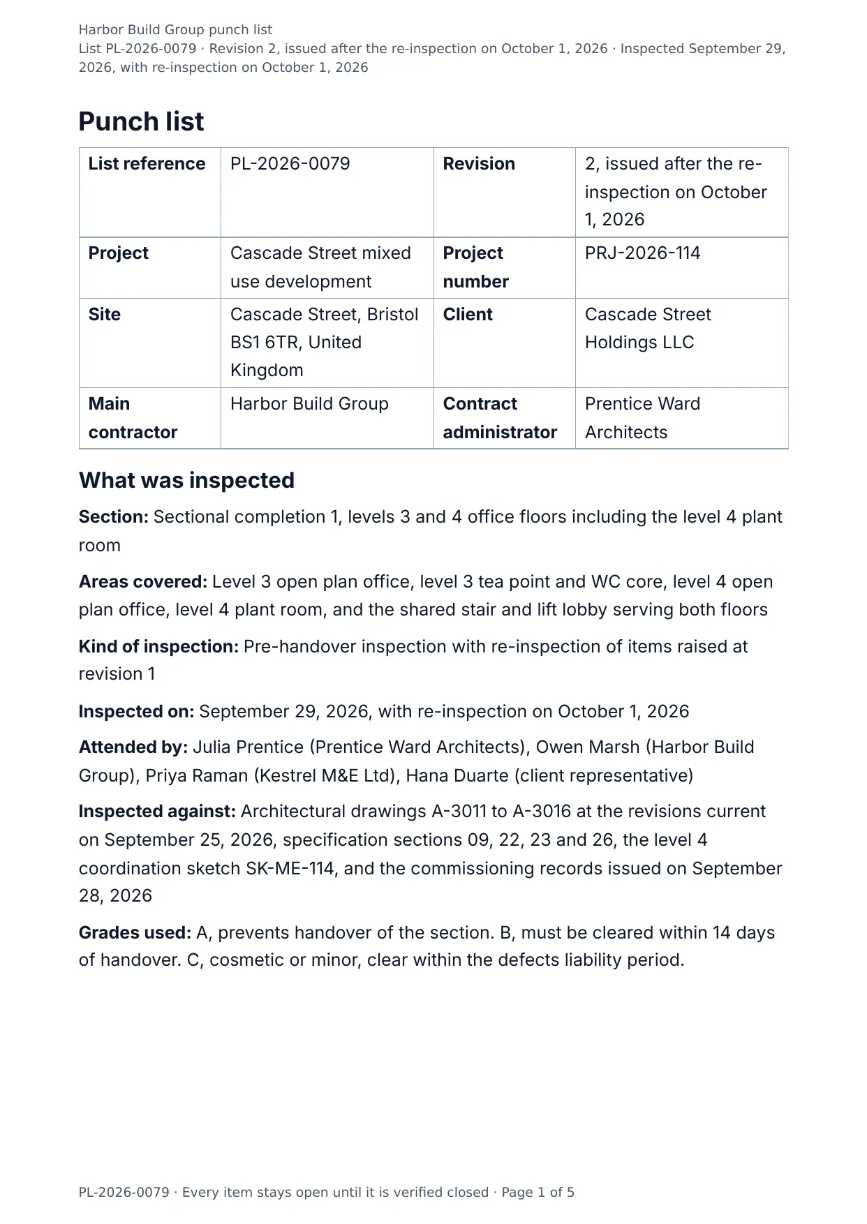 The document DocMake makes from the Punch List template