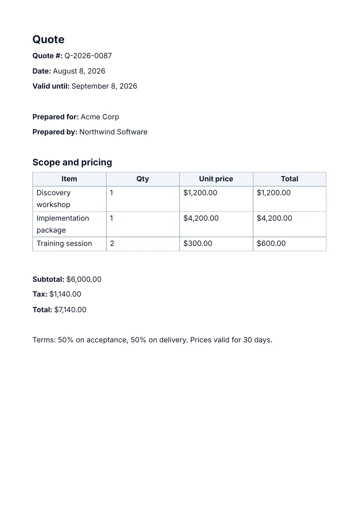Price Quote template rendered by DocMake