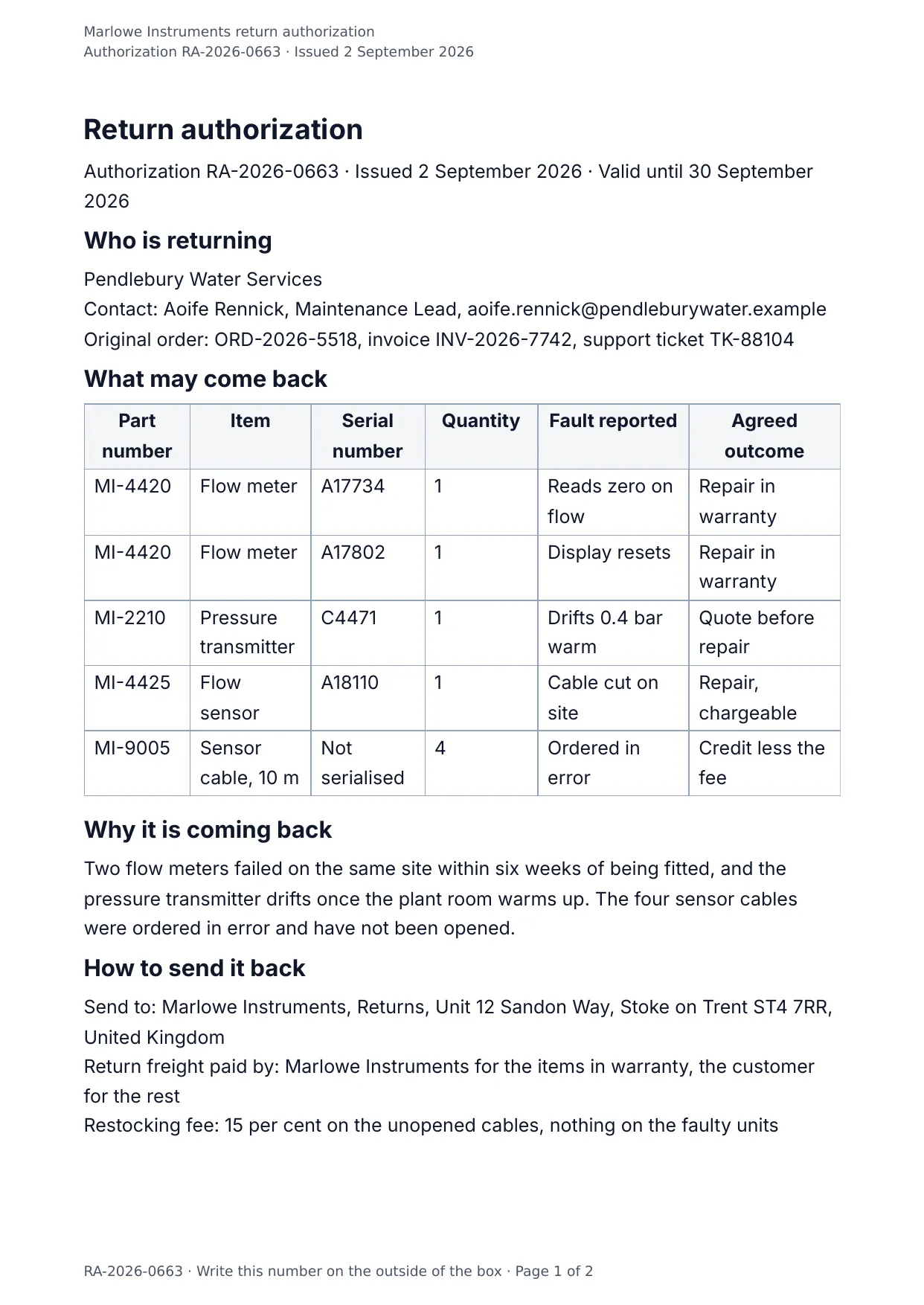 The document DocMake makes from the Return Authorization template