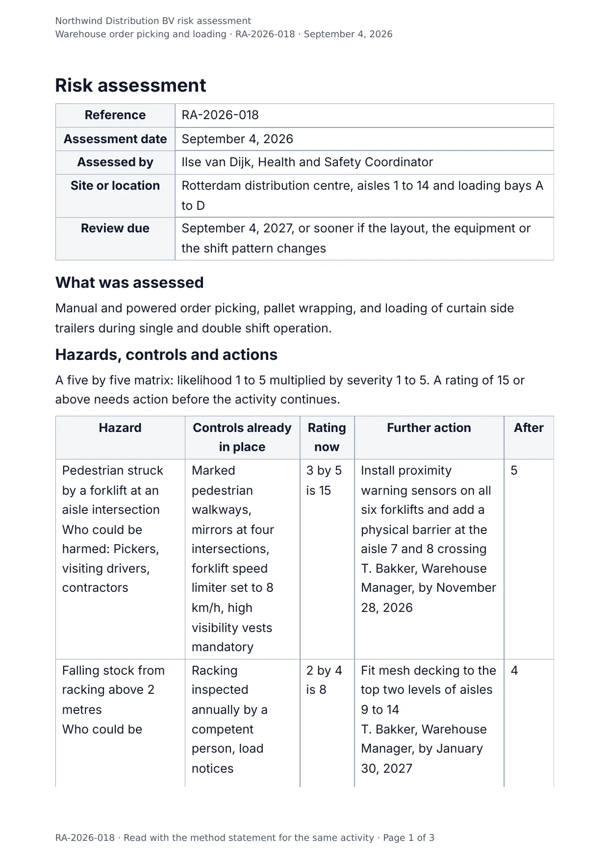 The document DocMake makes from the Risk Assessment template