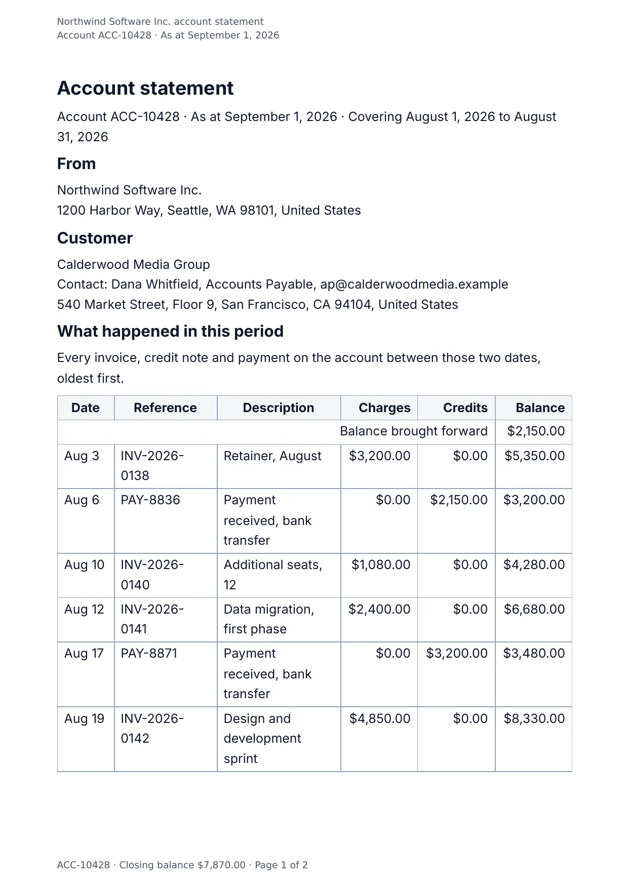 The document DocMake makes from the Account Statement template