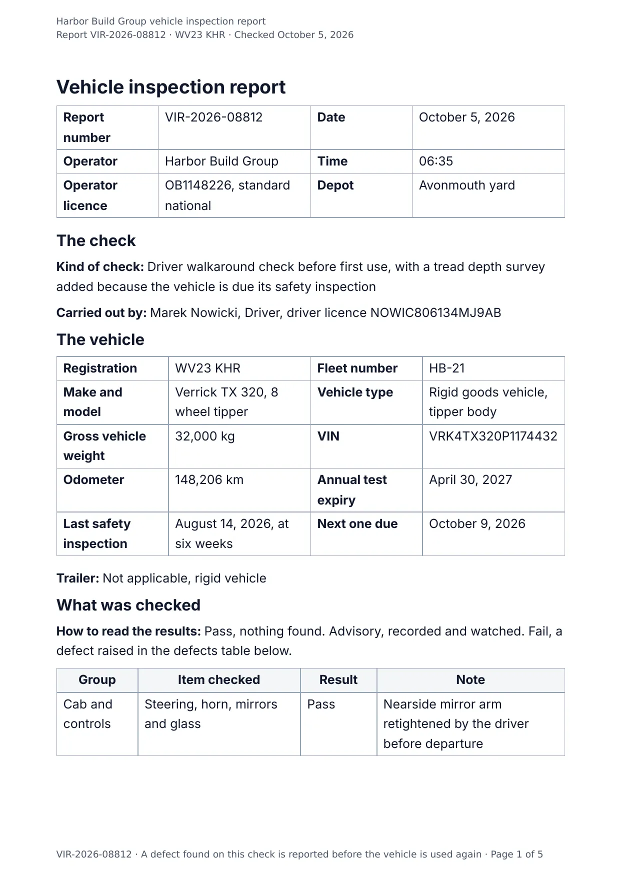 The document DocMake makes from the Vehicle Inspection Report template