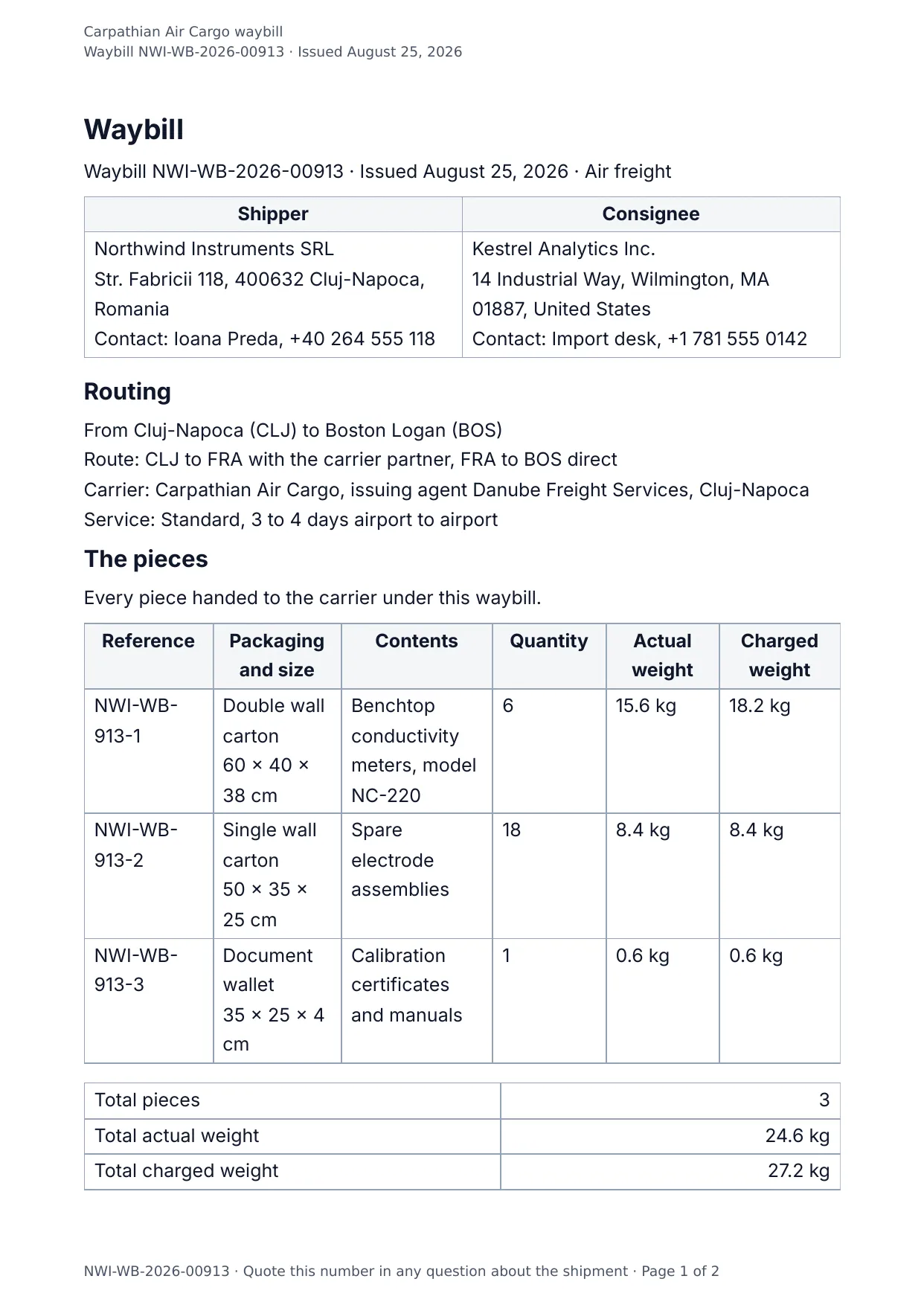 The document DocMake makes from the Waybill template
