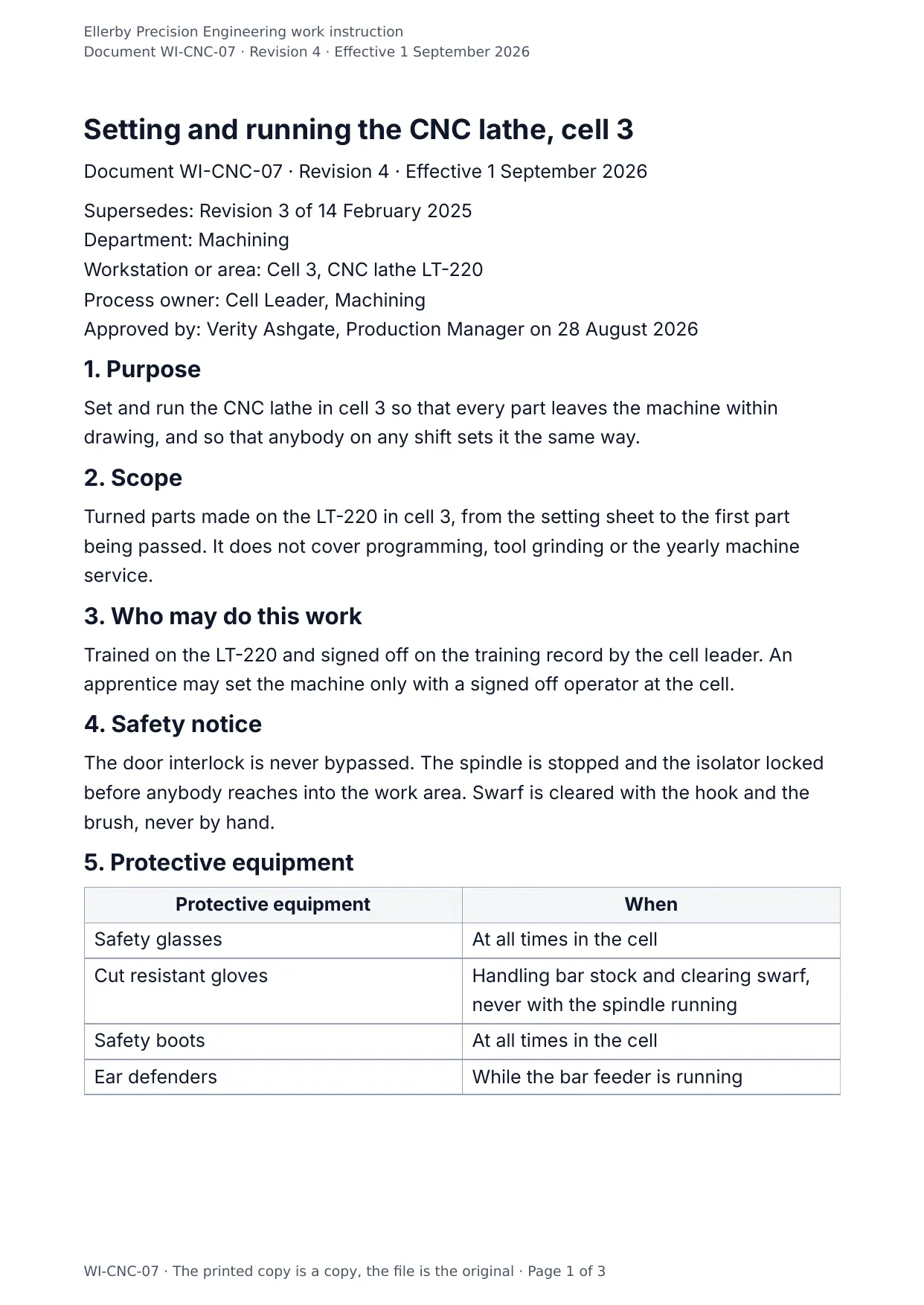 The document DocMake makes from the Work Instruction template